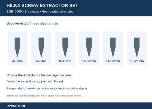 Hilka Damaged Screw Extractor Set – 6 Pieces
