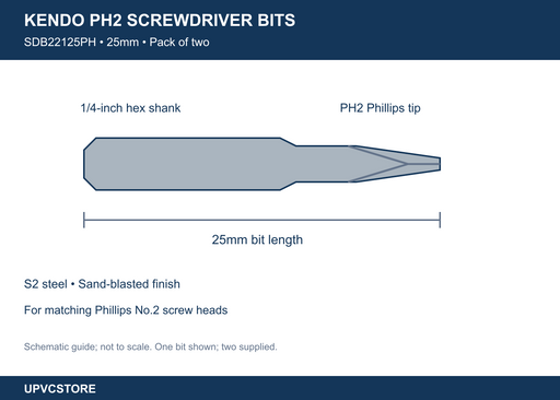 Kendo PH2 Screwdriver Bits – 25mm, Pack of 2