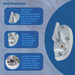 High-Security uPVC Sash Lock – Strong & Reliable Window Locking Solution