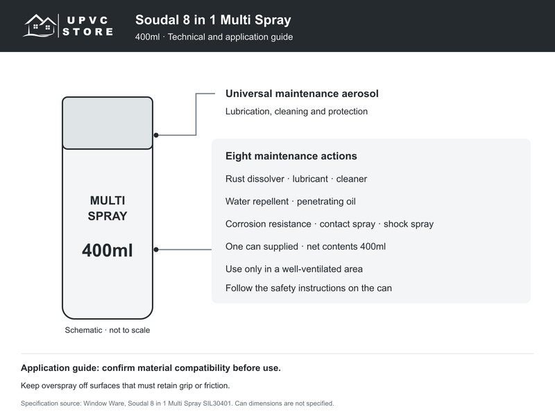 Soudal 8 in 1 Multi Spray 400ml technical and application guide