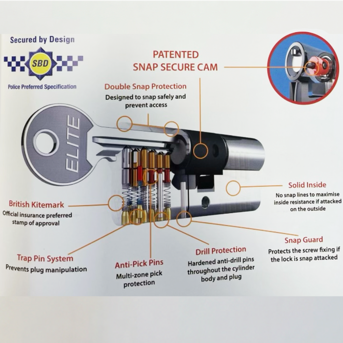 Elite 3* Euro 3 Star Euro Cylinder Anti Snap Bump High Security uPVC Door Barrel TS007 Lock