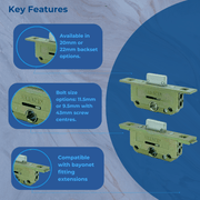 Saracen Window Lock Shoot bolt Deadlock Gearbox Twist Fit UPVC Window Lock 20mm 22mm