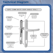 UPVC Double Glazing 92PZ 210mm Screw Centres Sprung Patio Door Handle Set PVC Long Backplate