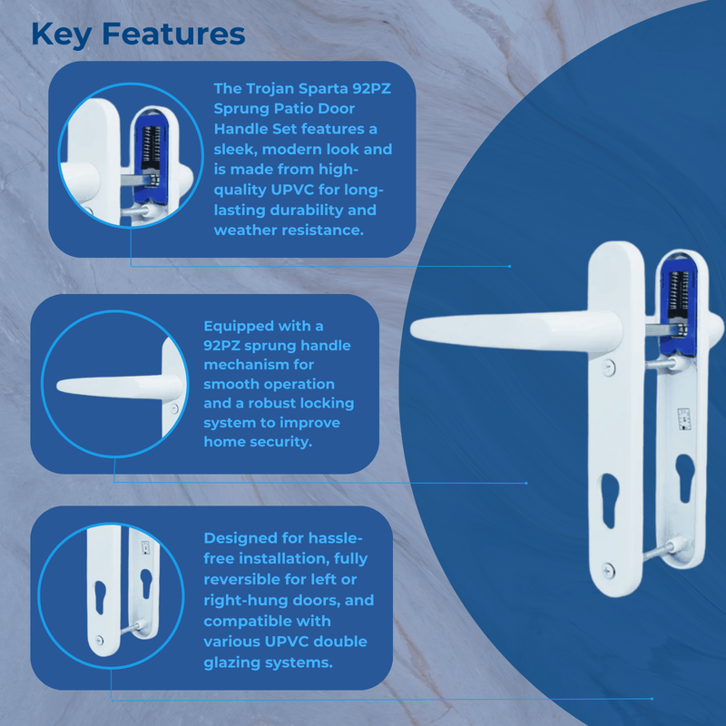 UPVC Double Glazing Trojan Sparta 92PZ 122mm Screw Centers Sprung Patio Door Handle Set PVC