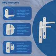 Berwick High Security Sprung Inline Lever Lever Door Handle Set