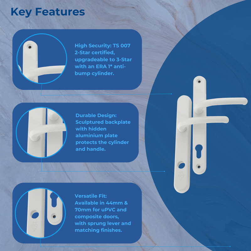 Berwick High Security Sprung Inline Lever Lever Door Handle Set