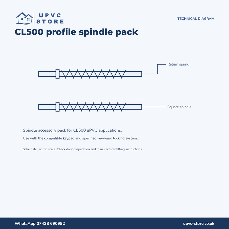 Codelocks CL500 60/70mm Profile Spindle Pack
