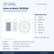 DGS 106 technical dimensions: 162mm aperture and 12–32mm double glazing
