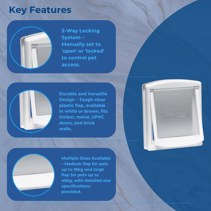 Staywell 2 Way Locking Door Dog Cat Door Flap
