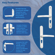 uPVC Multipoint Door Handles – Sprung Lever/Lever, 92mm PZ, 200mm Screw Centres