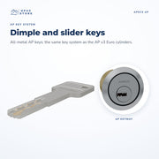 An all-metal APECS AP key beside a close-up of the AP rim cylinder's front face and keyway