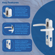 Hoppe Atlanta 240mm Backplate 122mm Screws Sprung Upvc Composite Door Handles