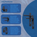 Heritage Inline Lever Lever Door Handle – Sprung Handle for uPVC, Composite & Timber Doors
