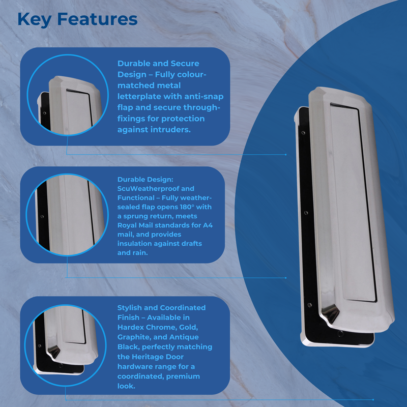 Heritage Letterplate – Durable, Stylish, and Secure for uPVC Doors