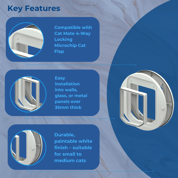 Cat Flap Adapter Kit for Glass Doors & Metal Panels