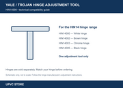UPVC Store technical compatibility guide for HIN14999
