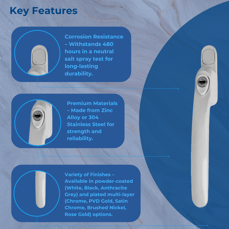 UPVC Inline Espagnolette Window Handles - 40mm Spindle 
