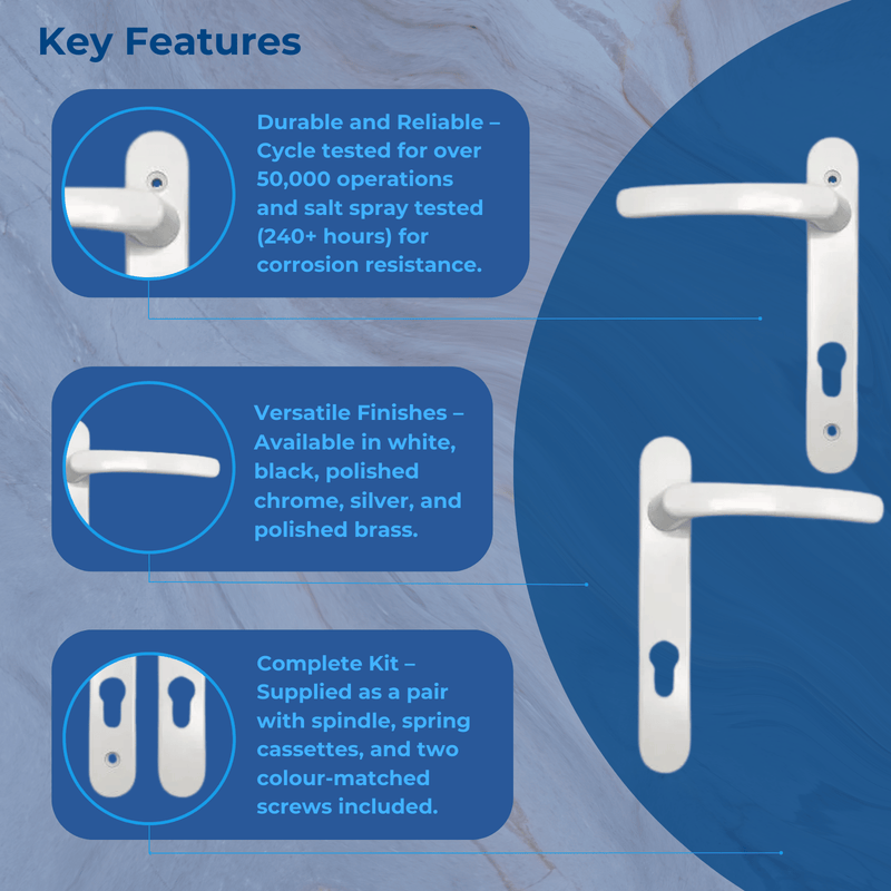White Avocet Roto Door Handle 92pz 163mm Screw Fix Retro Replace Match