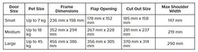Staywell Petsafe 740 Medium Dog Pet Door Flap 2 Way Locking Cat White Catflap -  - Petsafe - UPVCSTORE