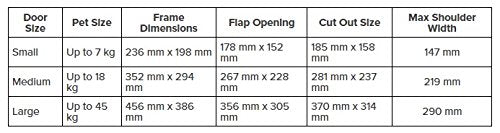 Staywell Petsafe 740 Medium Dog Pet Door Flap 2 Way Locking Cat White Catflap -  - Petsafe - UPVCSTORE