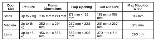 Staywell Petsafe 740 Medium Dog Pet Door Flap 2 Way Locking Cat White Catflap -  - Petsafe - UPVCSTORE