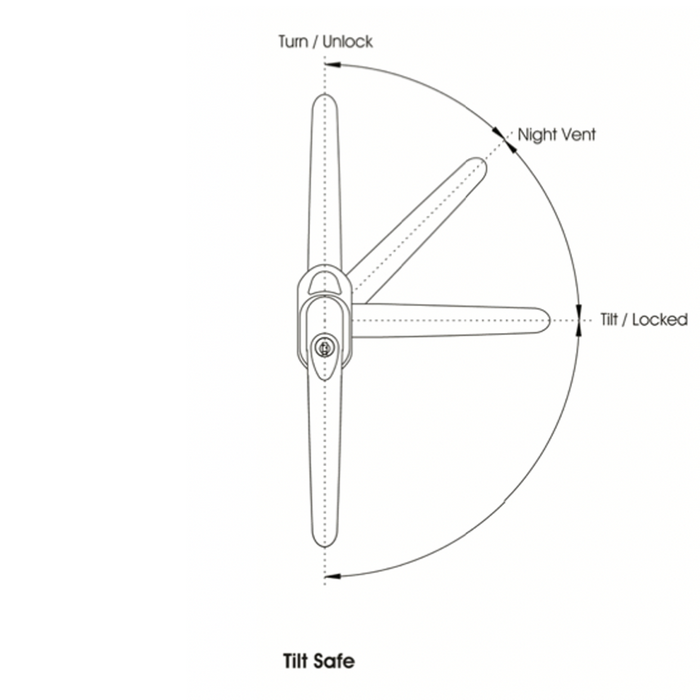 Tilt and Turn Upvc Window Handle Locking High Quality Maxim Tilt Safe 40mm Spindle